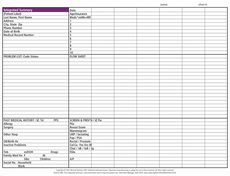 Medical Face Sheet Template New 22 Of Resident Patient List Template
