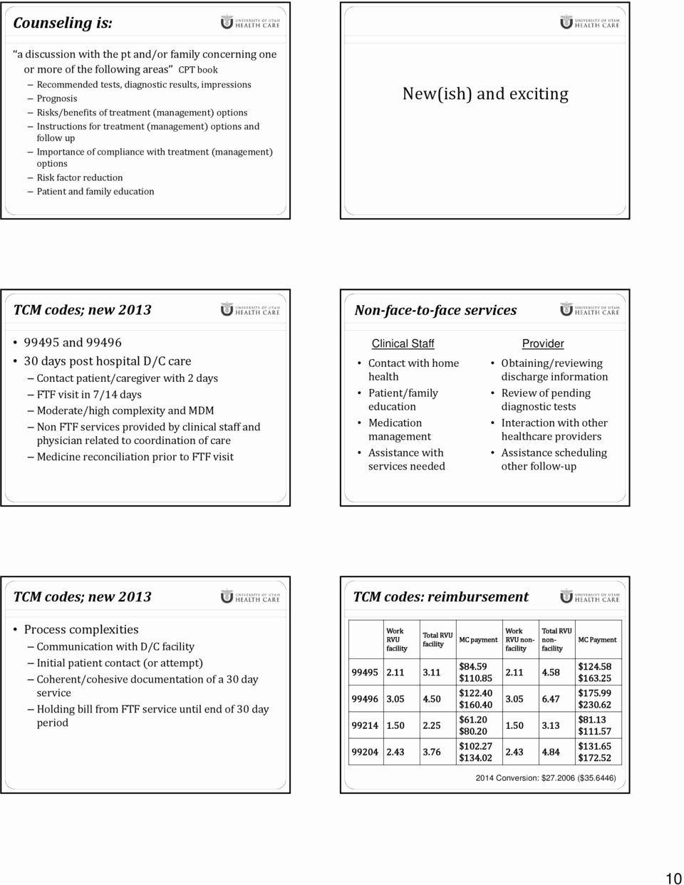 Medical Face Sheet Template Unique Worksheets E&amp;m Coding Worksheet Cheatslist Free