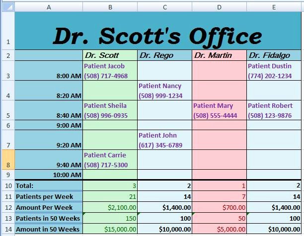 Medical Office Appointment Scheduling Template Luxury when Accurate Data Means the Difference Between Life and