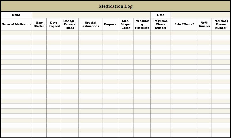 Medication Card Template Fresh Printable Daily Medication Log Template