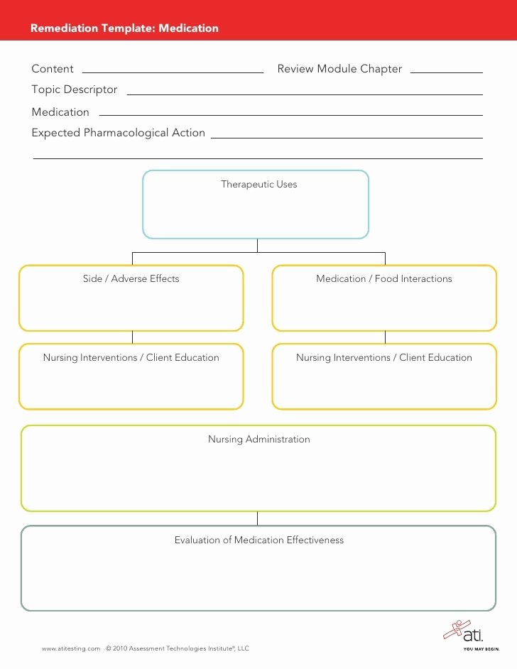 Medication Card Template Fresh the 25 Best Drug Cards Ideas On Pinterest