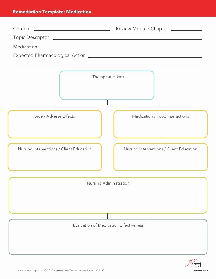 Medication Card Template Fresh the 25 Best Drug Cards Ideas On Pinterest