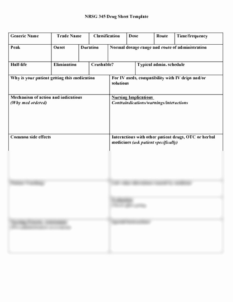 Medication Card Template Inspirational 16 Of ati Nursing Template Blank