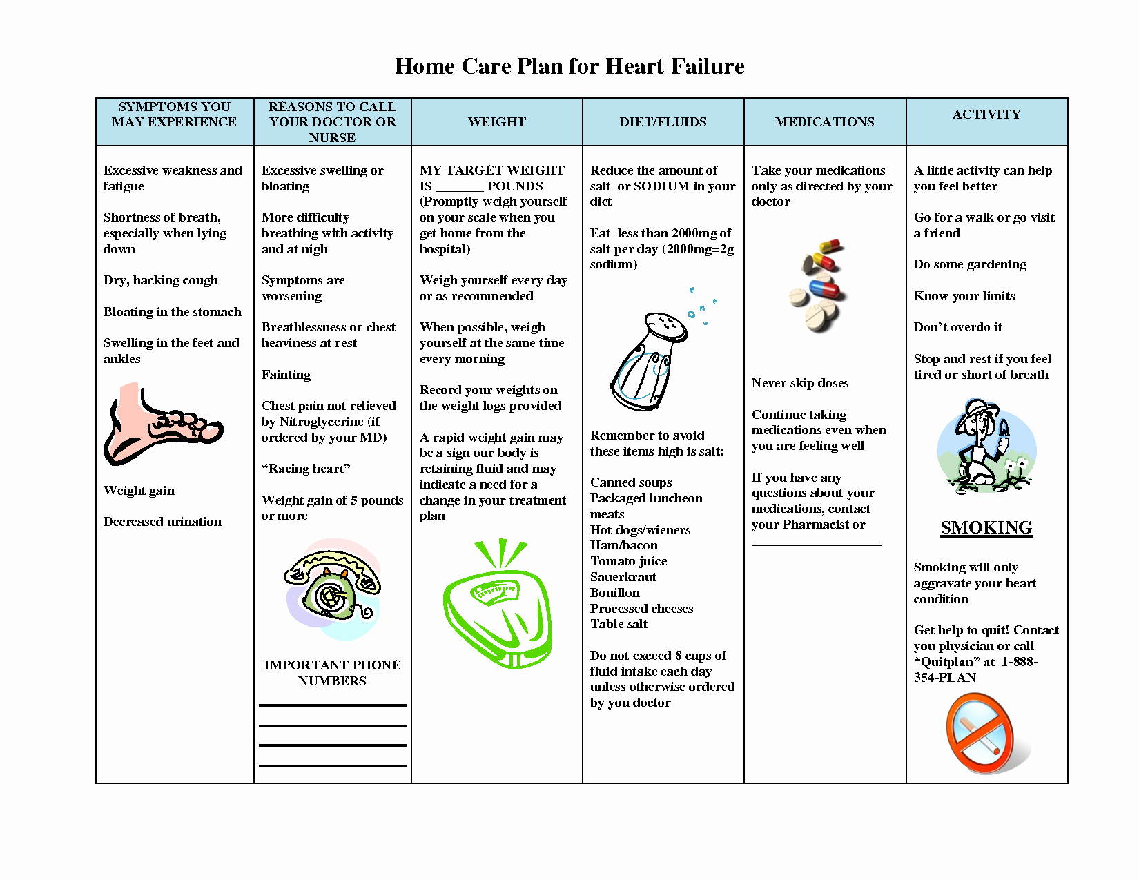 Medication Teaching Plan Luxury Scope Of Work Template Education