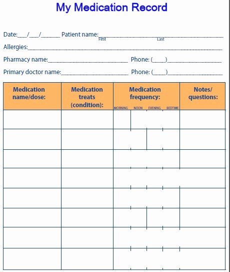 Medication Wallet Card Template Unique My Medication Record Living Well