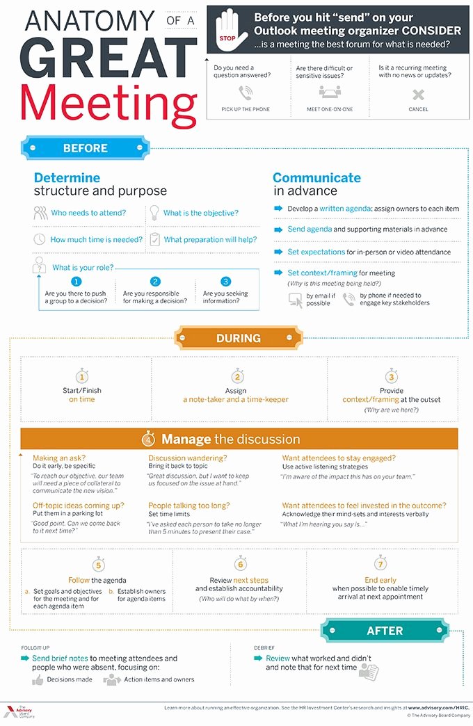 Meeting Brief Template Lovely Best 25 Staff Meetings Ideas On Pinterest