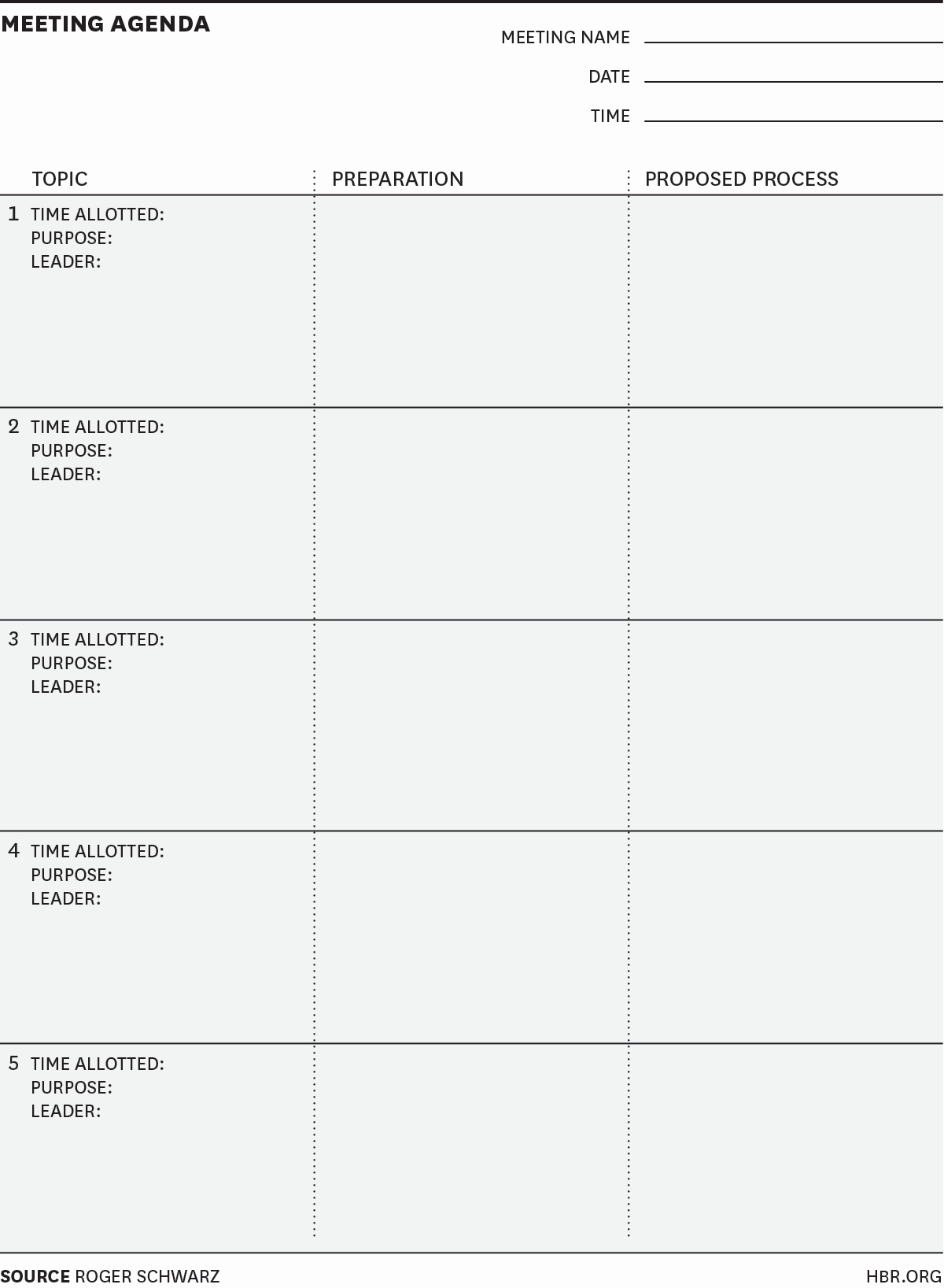 Meeting Brief Template Unique 15 Meeting Agenda Templates Excel Pdf formats