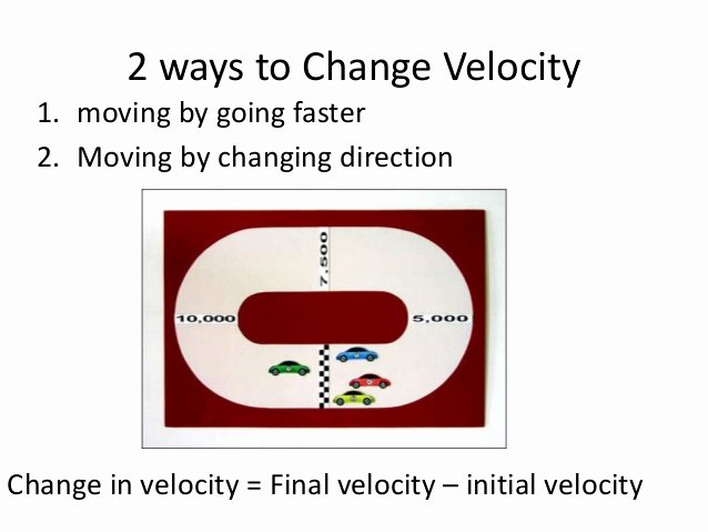 Message to Garcia Cliff Notes Best Of Acceleration and force