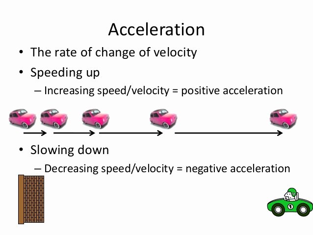 Message to Garcia Cliff Notes Unique Acceleration and force