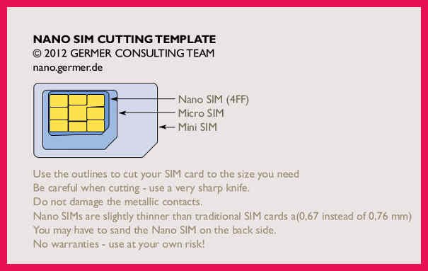 Micro Sim to Nano Sim Template Fresh Micro Sim to Nano Sim Template