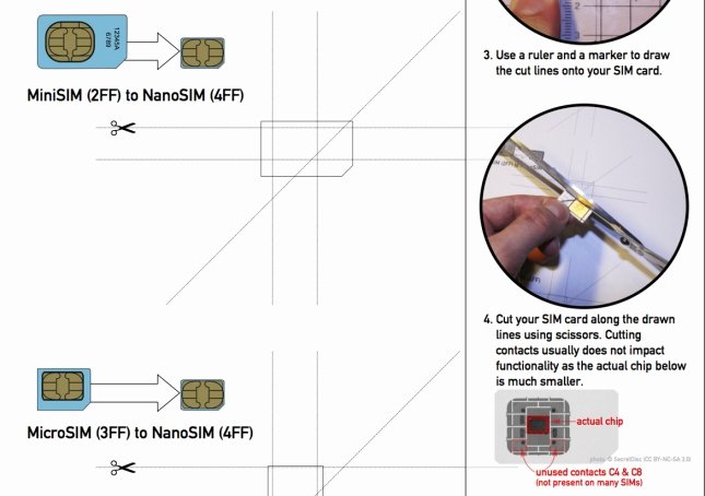 Micro Sim to Nano Sim Template Fresh Micro Sim to Nano Sim Template