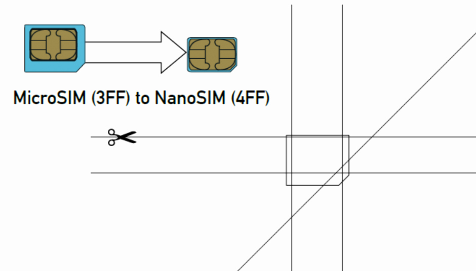 Micro Sim to Nano Sim Template New Micro Sim Card to Nano Sim Card 1253 Techotv