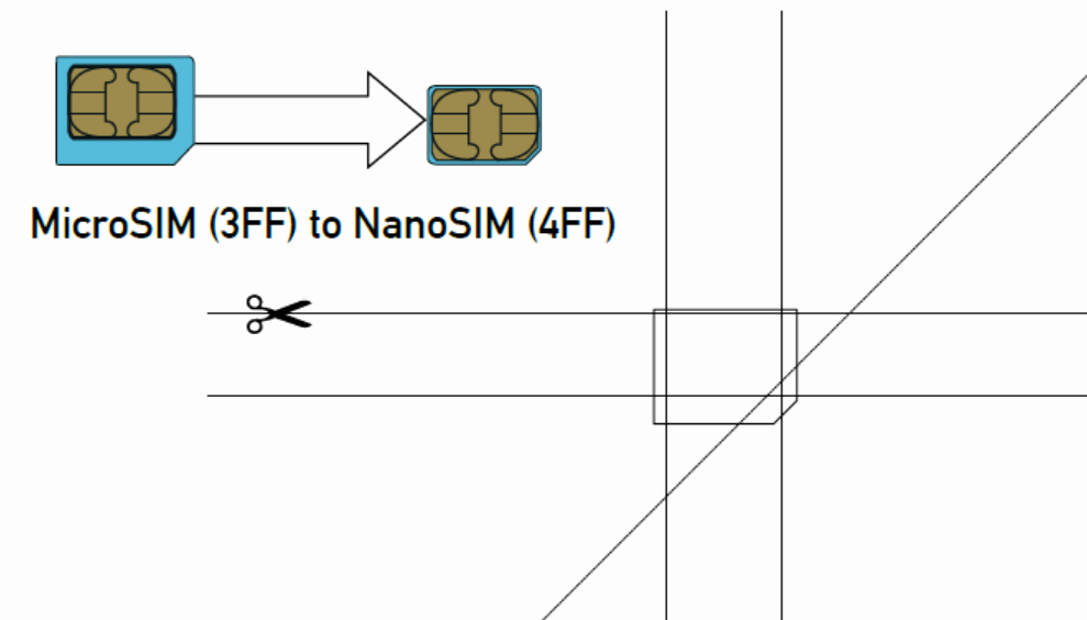 Micro Sim to Nano Sim Template Unique Micro Sim Card to Nano Sim Card 1253 Techotv