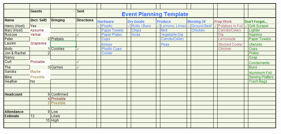 Microsoft Office Check Template Unique 15 Free Checklist Templates Microsoft Fice Templates