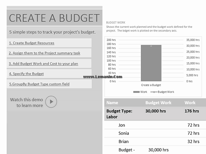 Microsoft Office Proposal Template Luxury Professional Project Bud Template for Project 2013 or