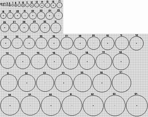 Minecraft Circle Templates Luxury Of Minecraft Dome Diagram Minecraft