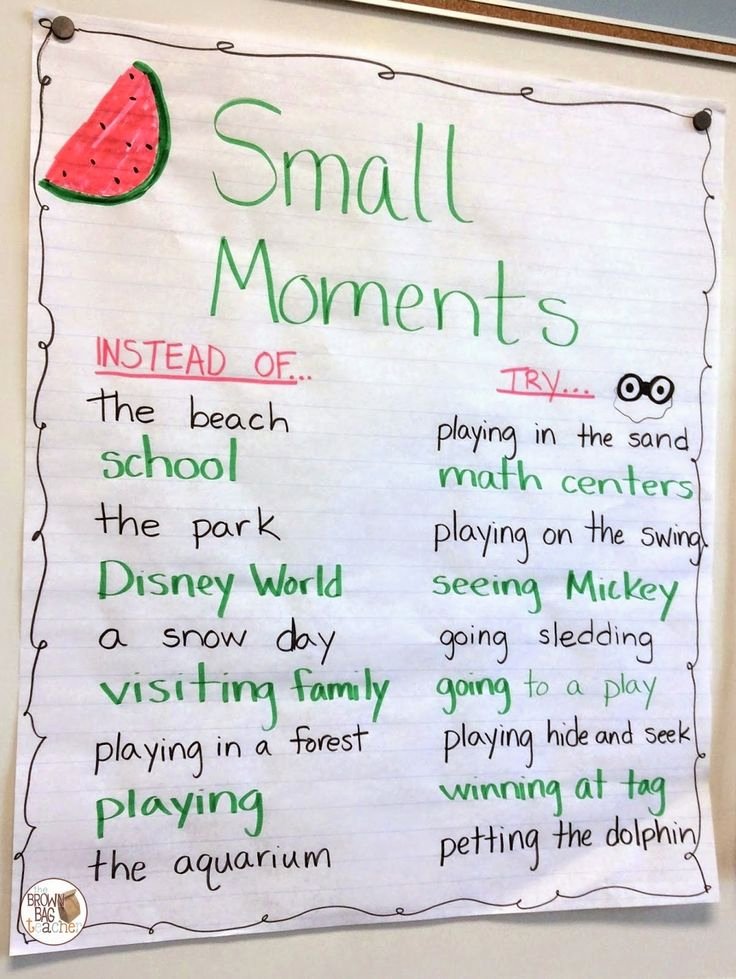 Mini Lesson Template Lucy Calkins Best Of 25 Best Ideas About Small Moments On Pinterest