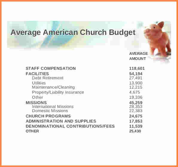 Ministry Budget Template Fresh 10 Sample Church Bud Spreadsheet