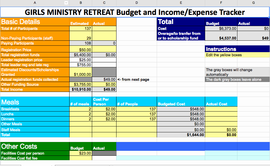 Ministry Budget Template Lovely Best Bud Template