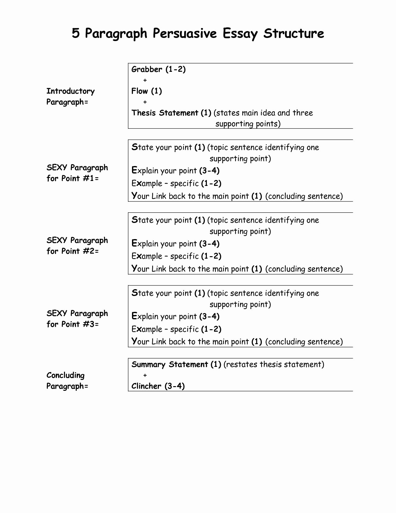 Mla 5 Paragraph Essay format Luxury Example Of 5 Paragraph Essay Essay Template An Example Of