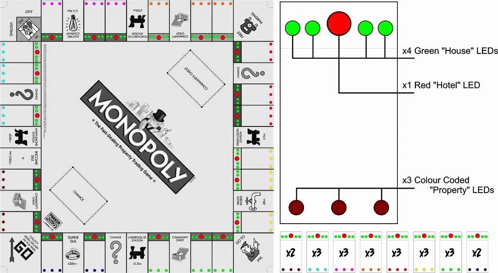 Monopoly Board Layout Awesome Led Monopoly Project Help Advice Needed