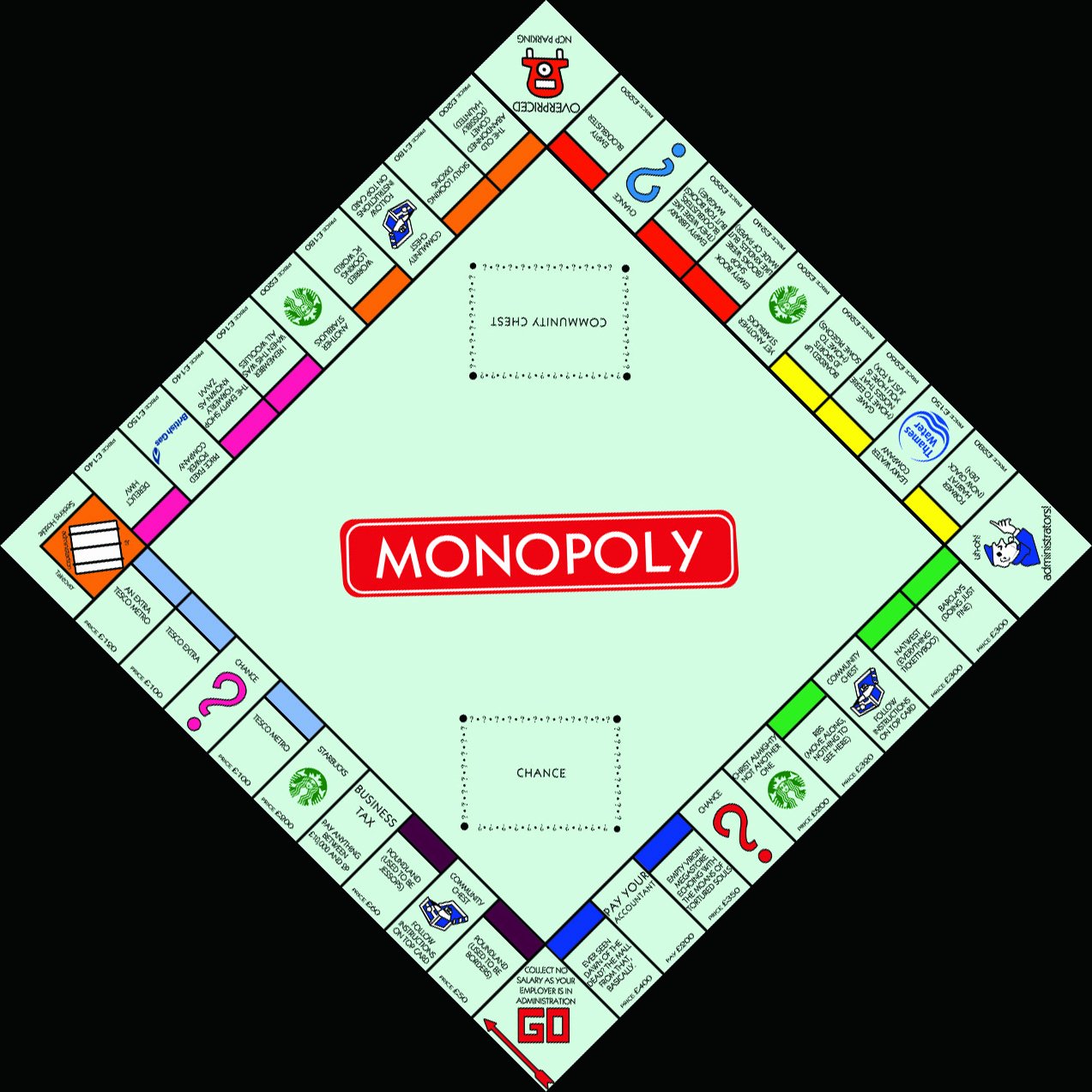 Monopoly Board Layout Beautiful Monopoly Board Modernized – Smcdesign Creative