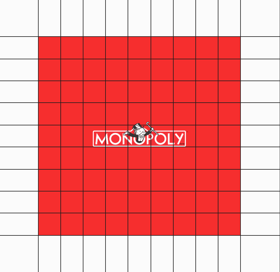 Monopoly Board Layout Elegant User Interface Javafx 8 Monopoly Board Layout with Image