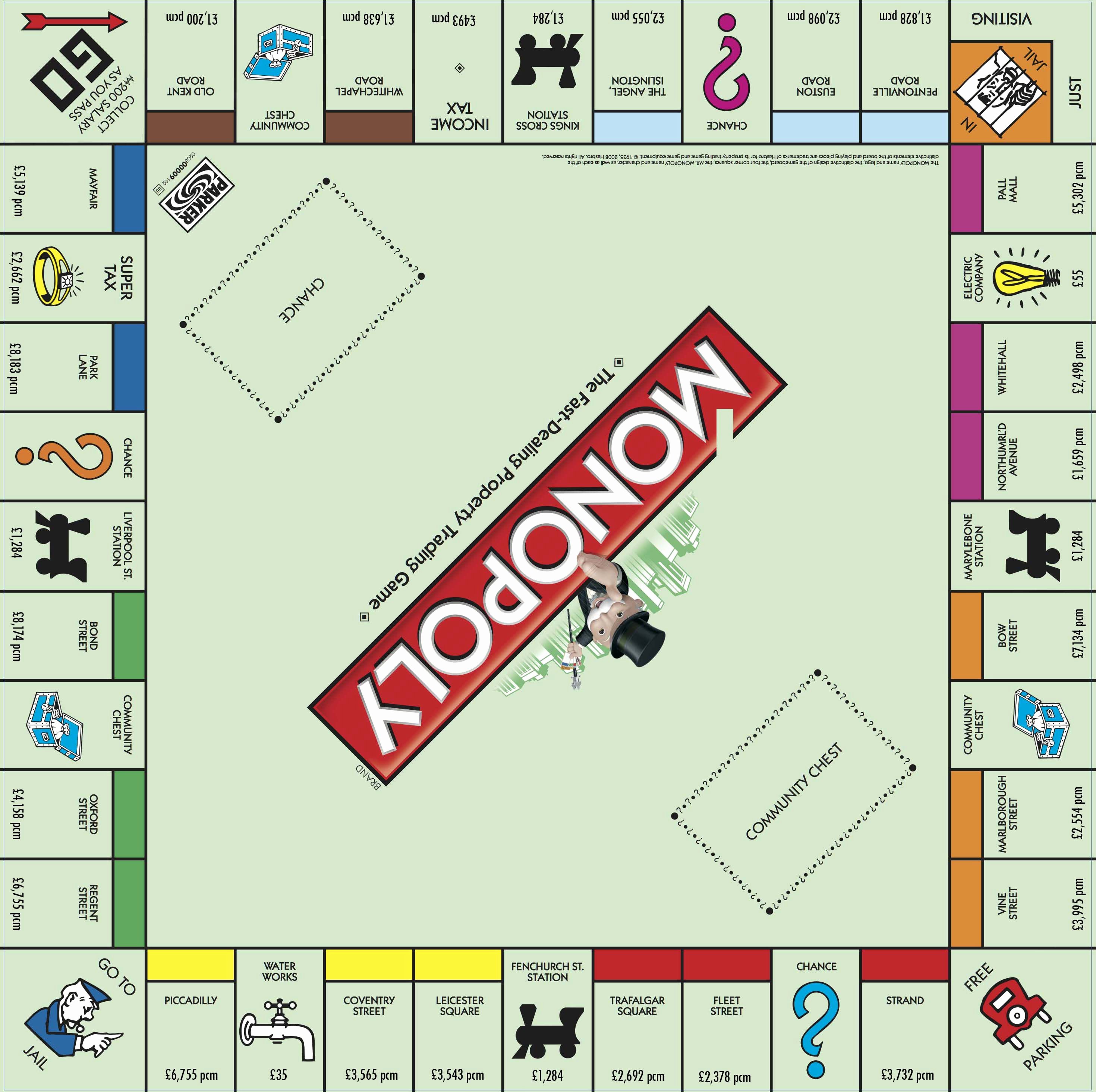 Monopoly Board Layout Peterainsworth
