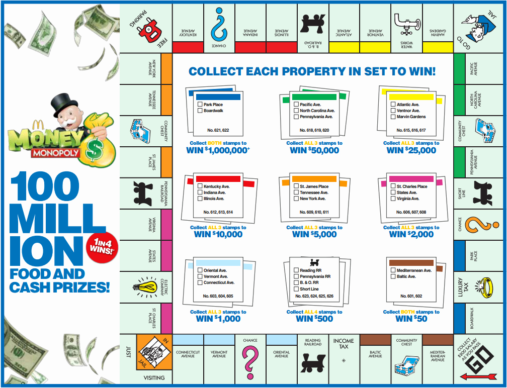 Monopoly Board Layout Inspirational Mcdonalds Monopoly Board Print Out the Best 10