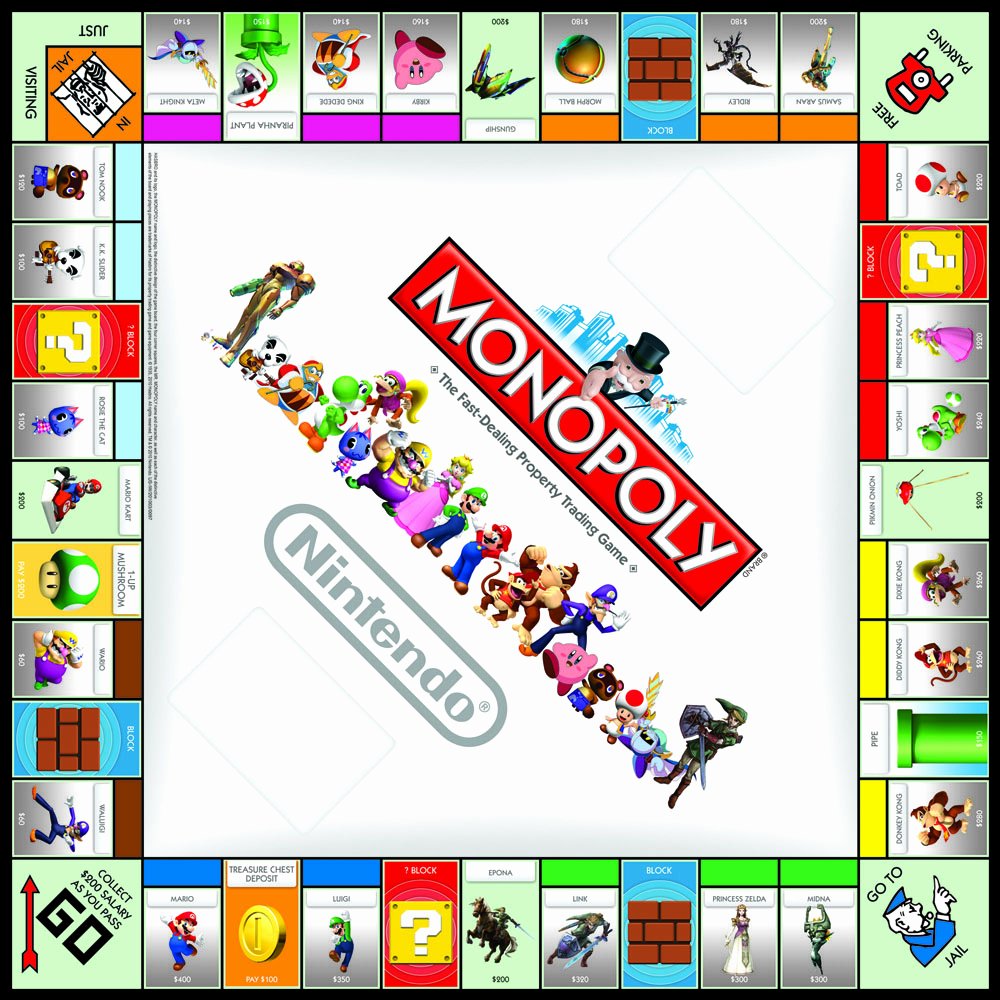 Monopoly Board Layout Lovely Nintendo Collector S Edition Monopoly Wiki