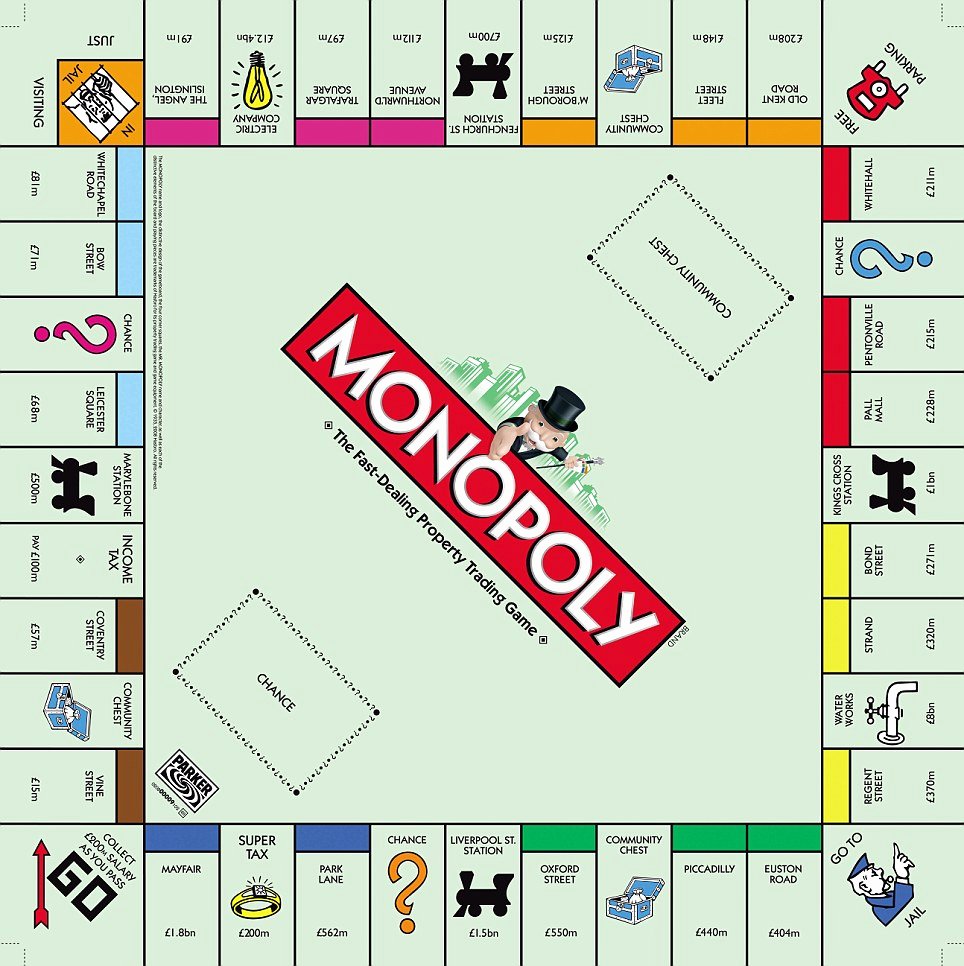 Monopoly Board Layout Luxury How the London Monopoly Board Would Look In 2011 Do Not