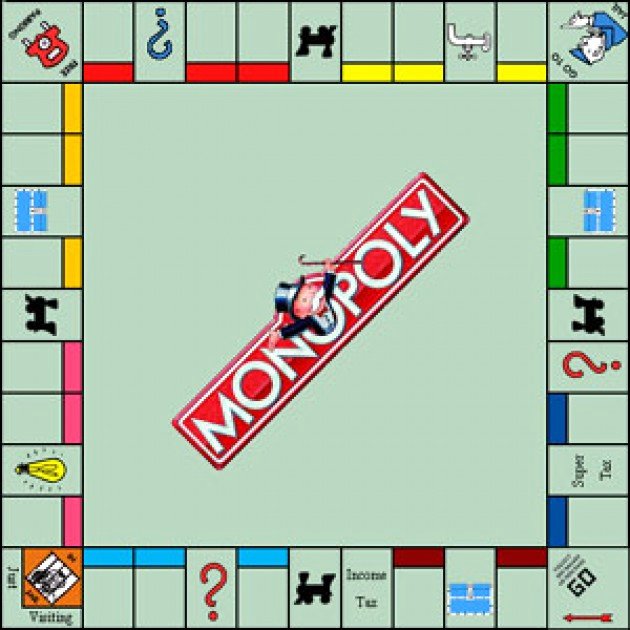 Monopoly Board Layout Luxury Monopoly