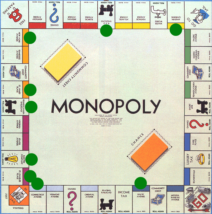 Monopoly Board Layout New Related Keywords &amp; Suggestions for Monopoly Board Layout