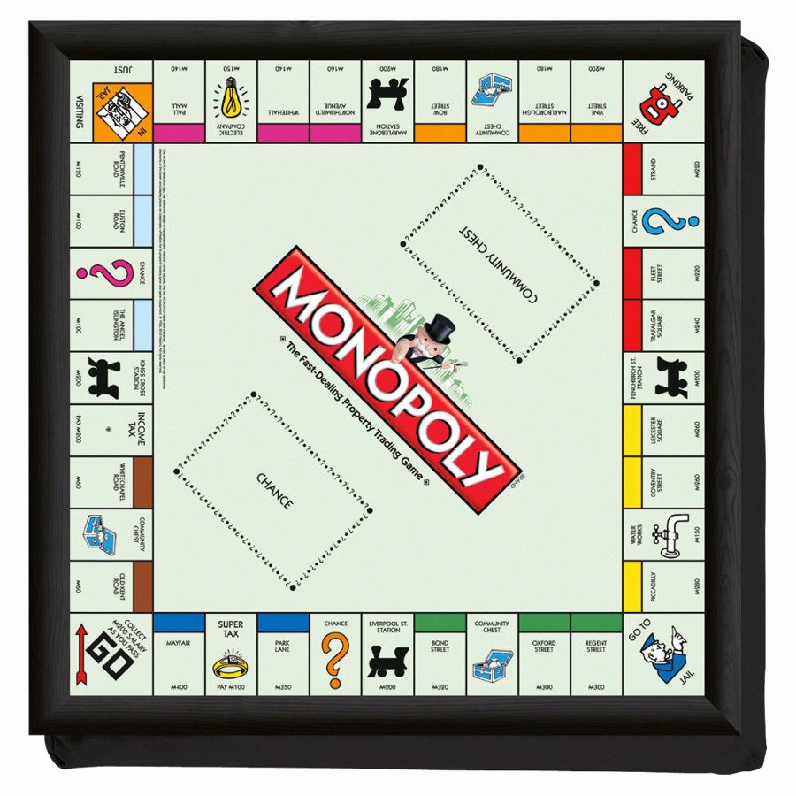 Monopoly Board Printable Beautiful A Monopoly Game with Real Money Oui but Only In France
