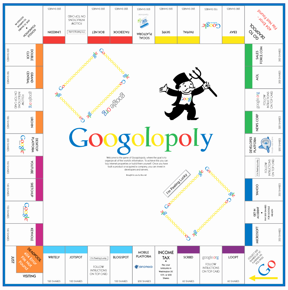 Monopoly Board Printable Fresh Download and Print Google Monopoly Board Game Googolopoly