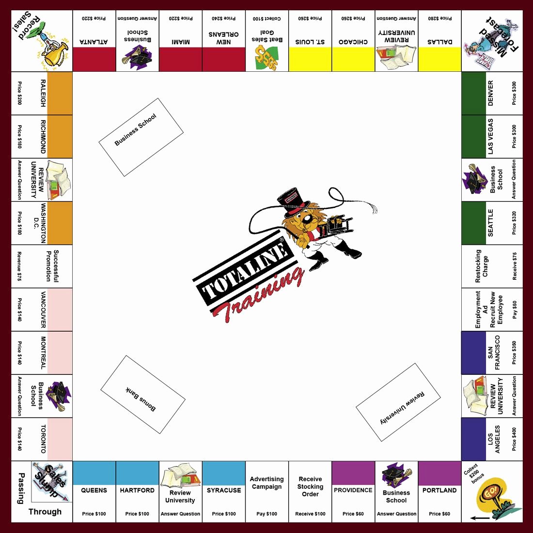 Monopoly Board Printable Lovely Printable Monopoly Board