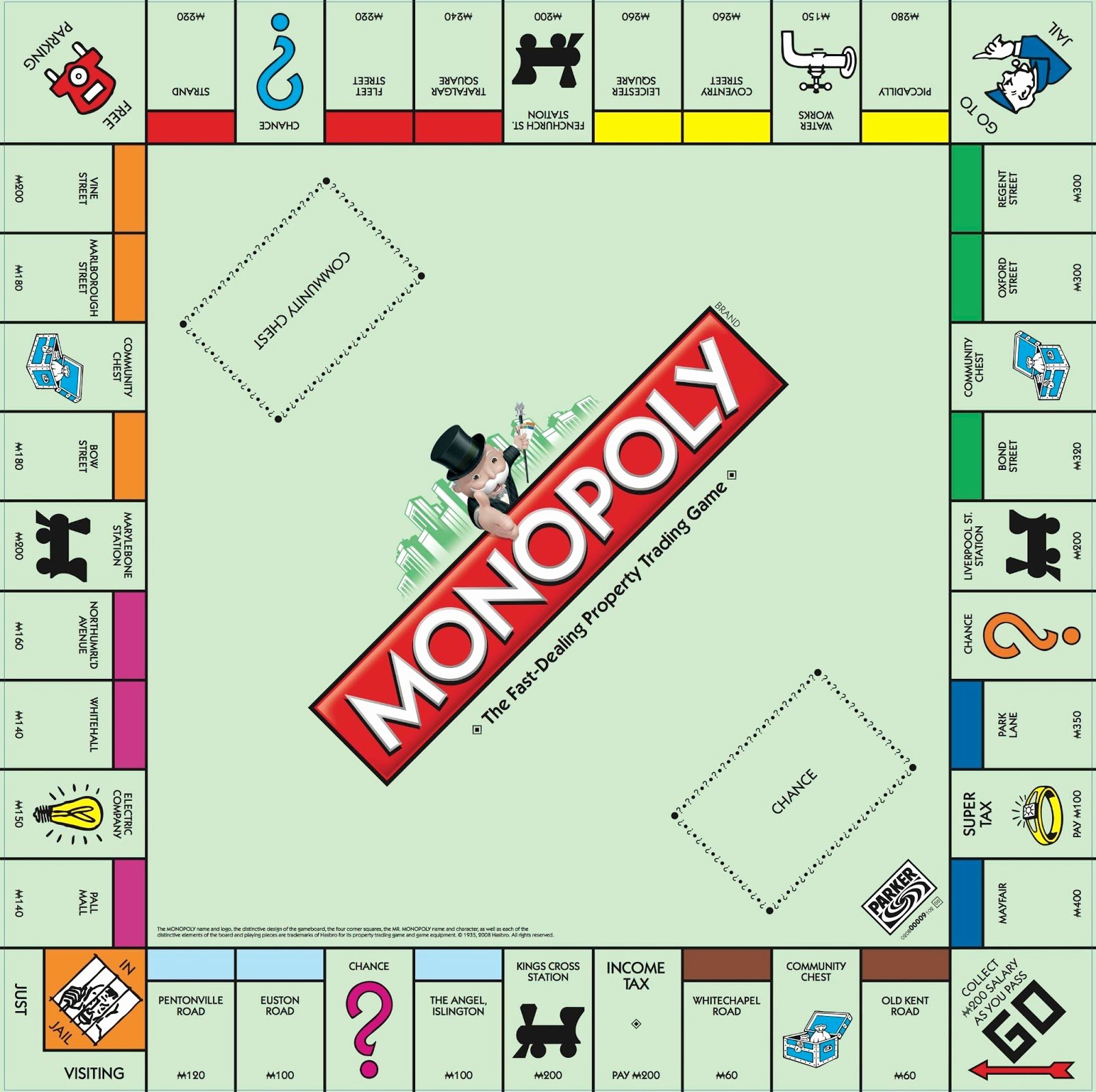 Monopoly Board Template Awesome Creativity Productivity Diy Monopoly Board