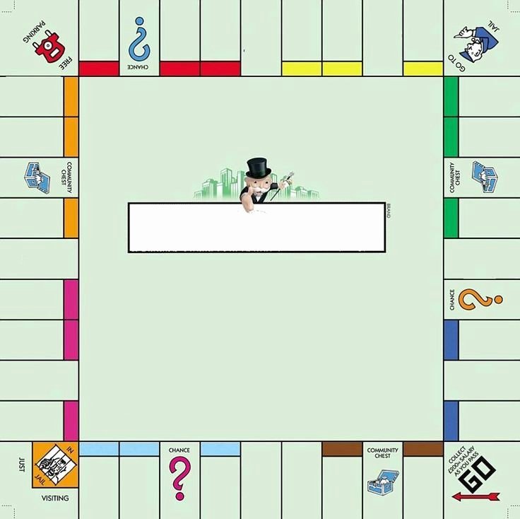 Monopoly Board Template Beautiful 1000 Ideas About Monopoly Board On Pinterest