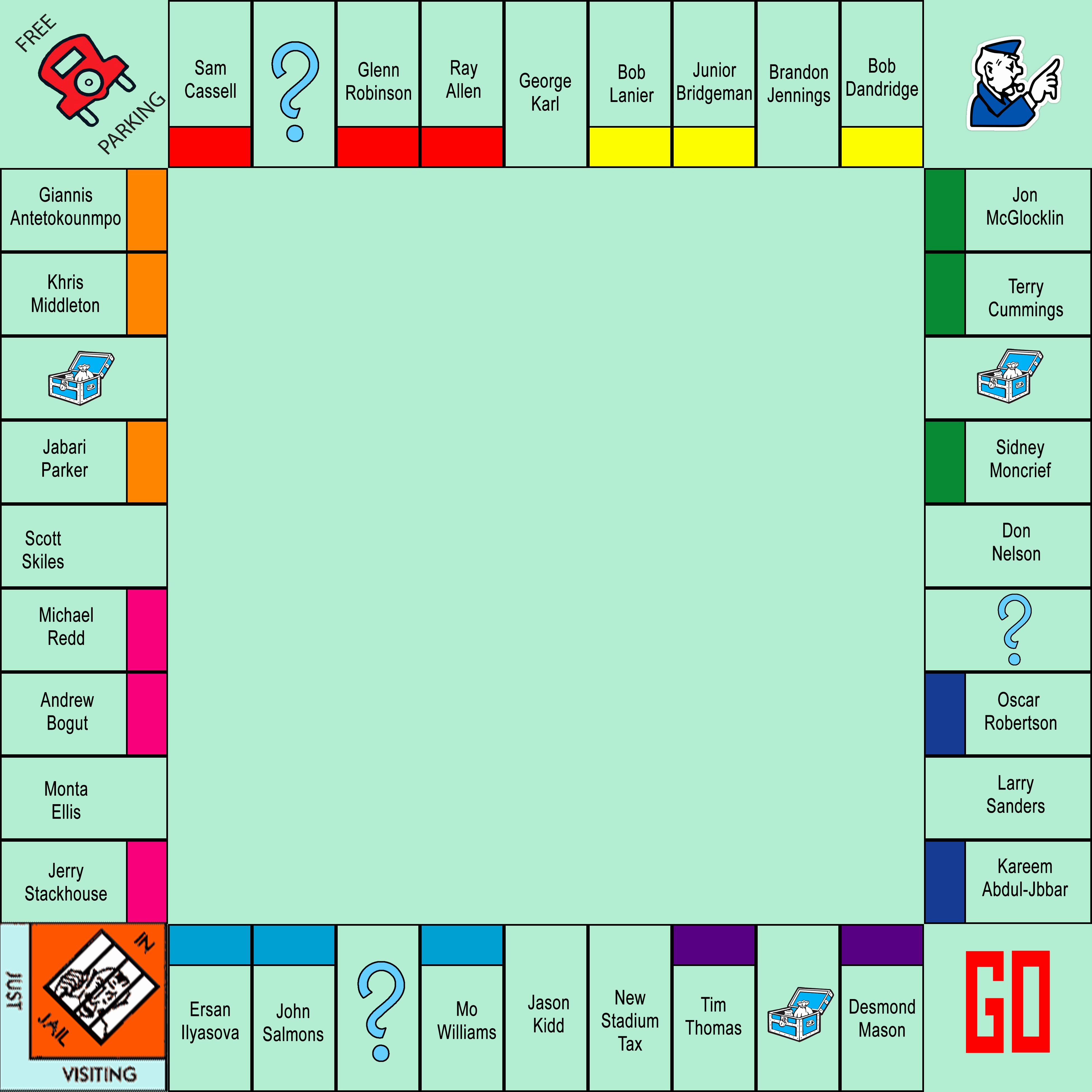 Monopoly Board Template Best Of Milwaukee Bucks Monopoly Basic Layout Mkebucks
