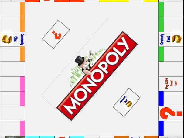 Monopoly Board Template Inspirational Monopoly Board Template by Swift sonya Teaching