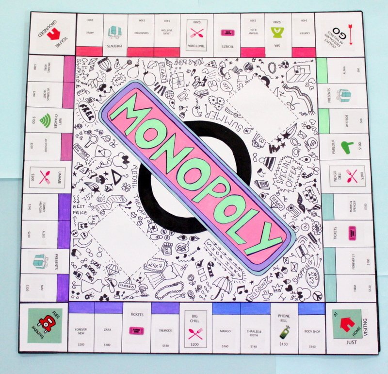 Monopoly Board Template Lovely Diy Personalised Monopoly Board Game