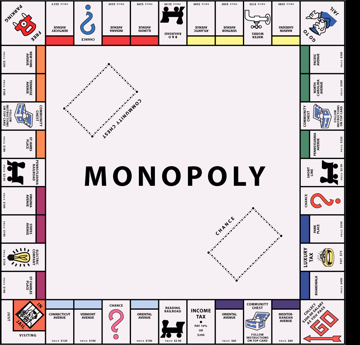 Monopoly Game Board Layout Awesome Standard Uk Edition Monopoly Game Board Layout