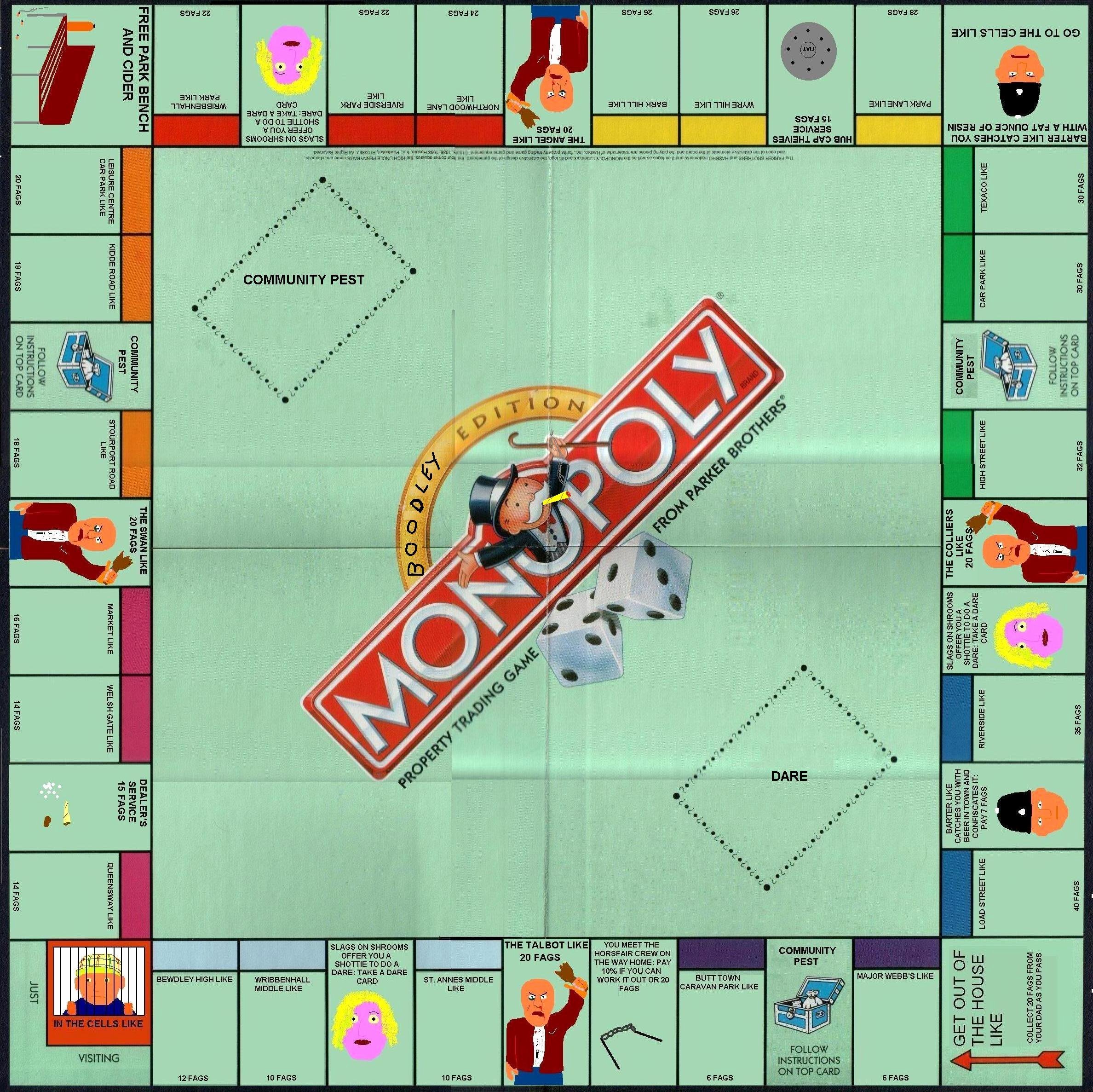 Monopoly Game Board Layout Beautiful Monopoly