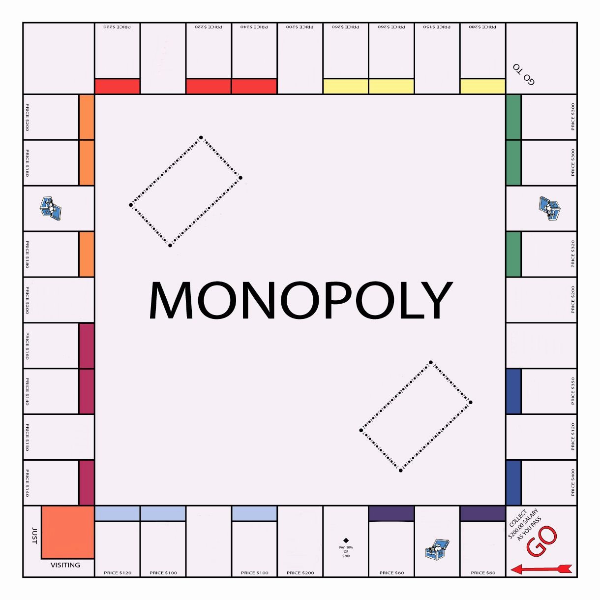 Monopoly Game Board Layout Lovely if You Were to Make A Monopoly Board