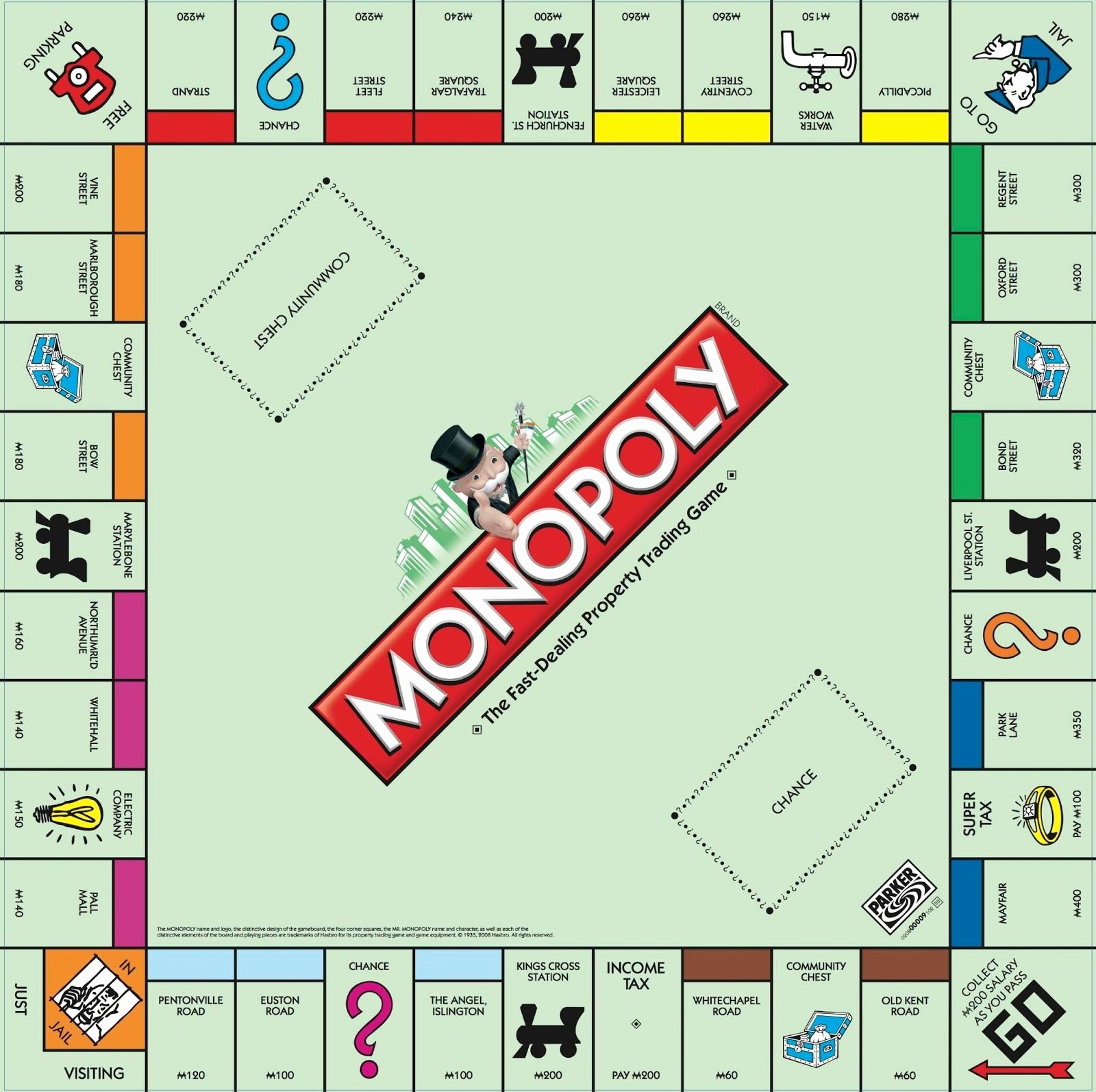 Monopoly Game Board Layout Lovely Monopoly Box Template Creativity Productivity Diy