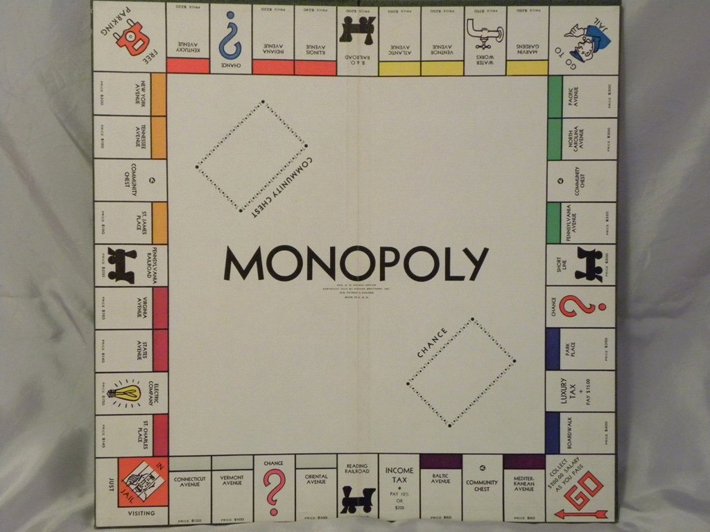 Monopoly Game Board Layout Lovely Pin Monopoly Board Layout Uk On Pinterest