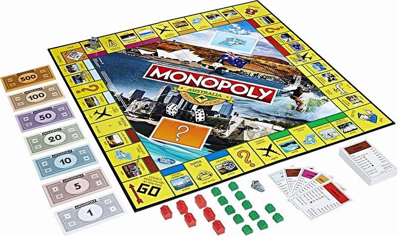 Monopoly Game Board Layout Luxury Monopoly Australian Edition Board Game