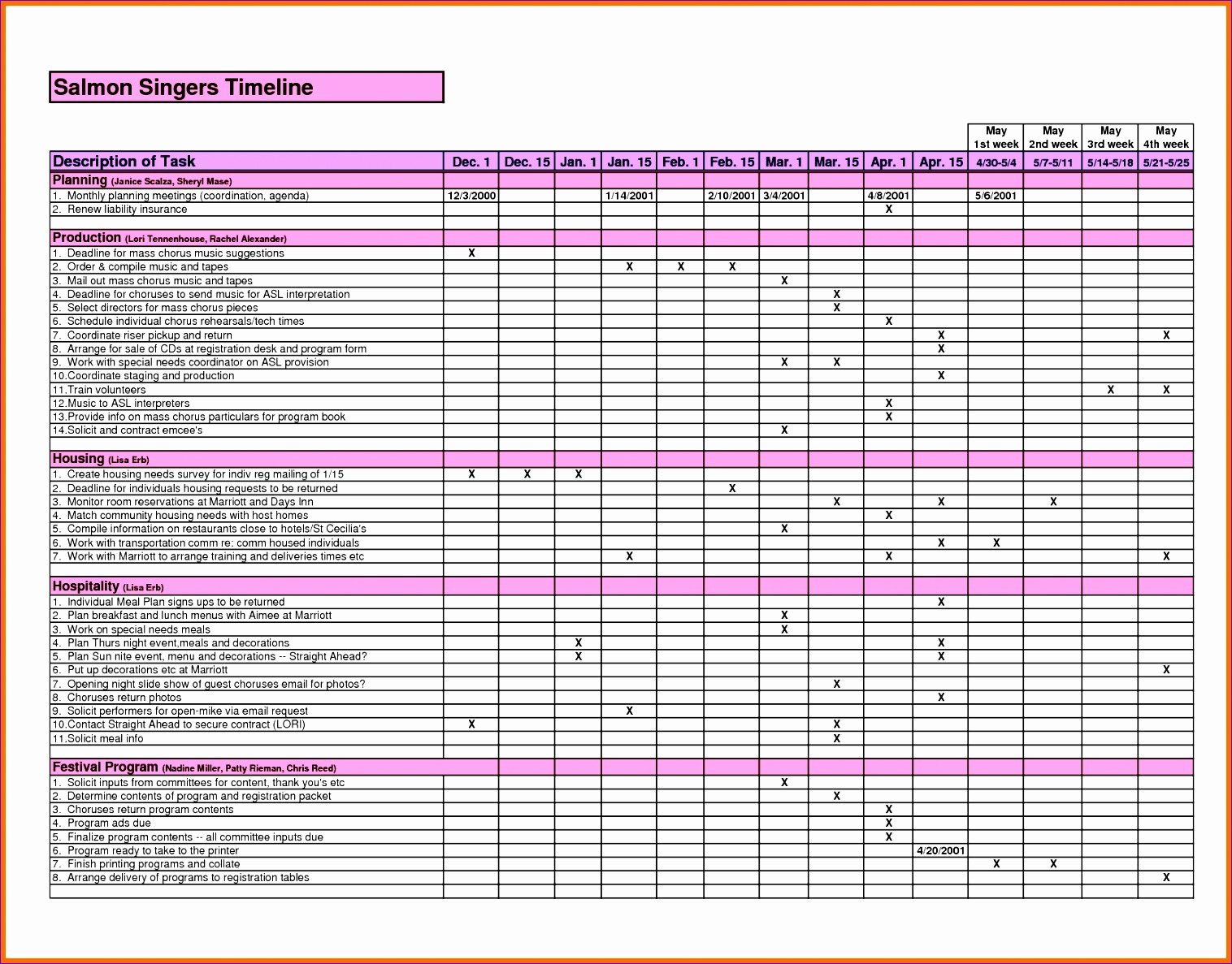 Monthly Bill Tracker Excel Luxury 7 Expense Tracker Template for Excel Exceltemplates