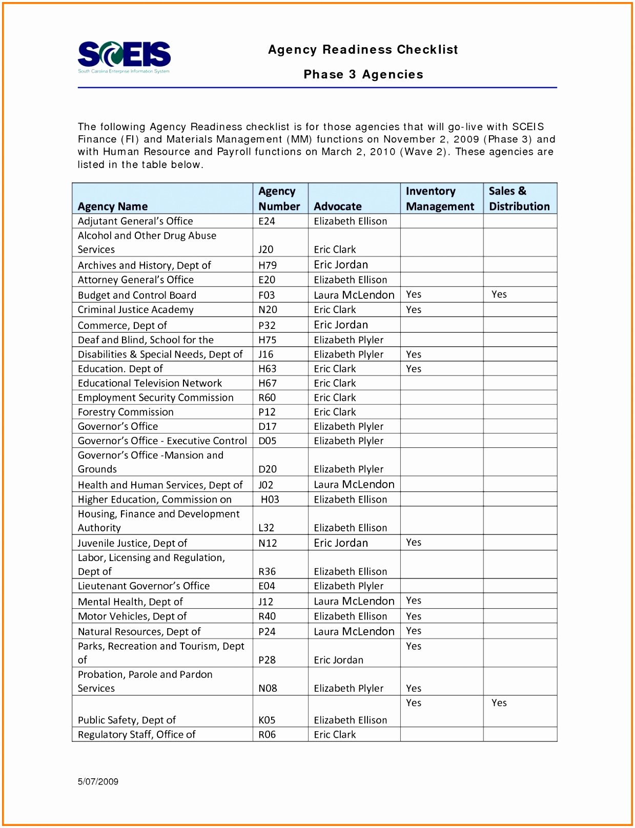 Moving Office Checklist Template Luxury 9 Fice Move Checklist Template Excel Rrrqa