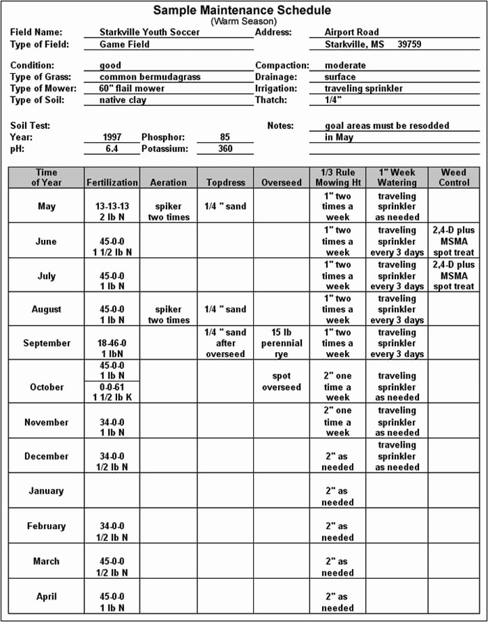 Mowing Schedule Template Inspirational Lawn Maintenance Schedule List Bing Images